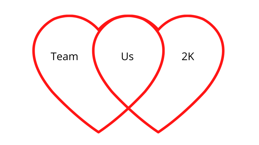 Team Us 2K Logo